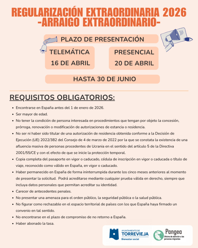 Informació resumida sobre els requisits