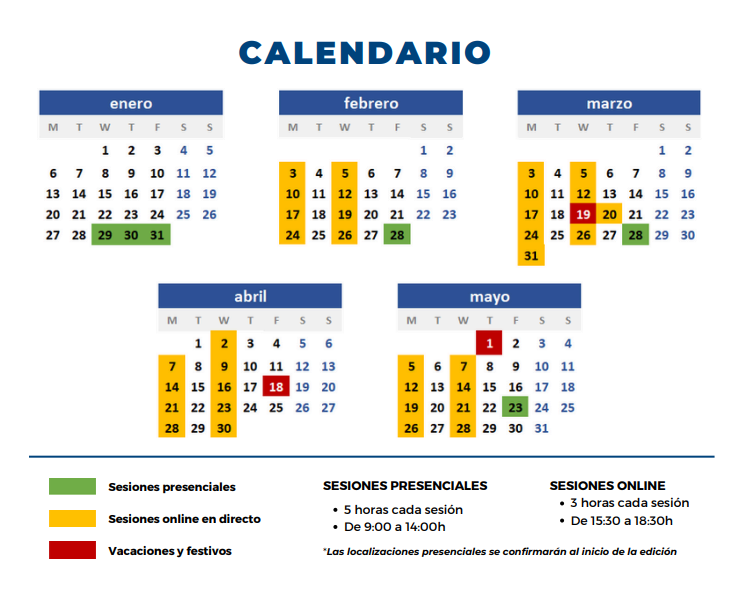 Calendario sesiones