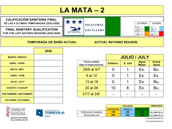 LA MATA 02
