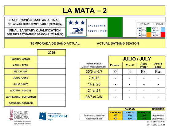 Mata 02 30/06 a 06/07