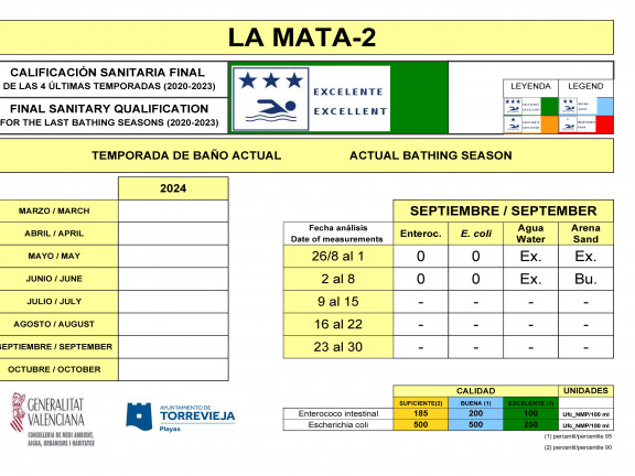 LA MATA 02