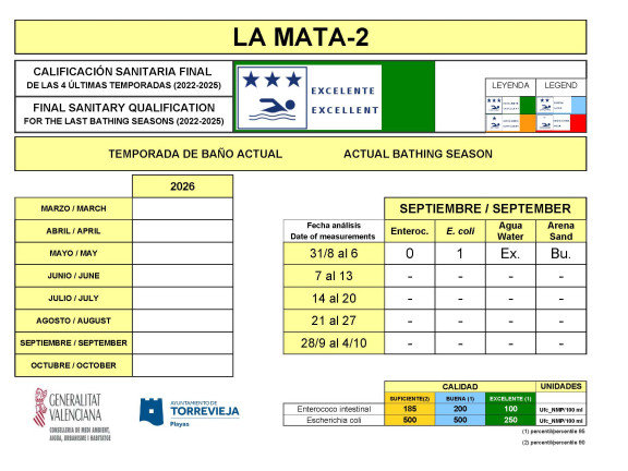 01.la mata02