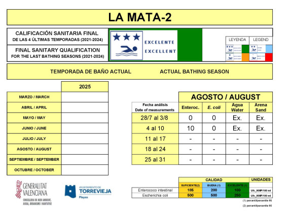 LA MATA 02