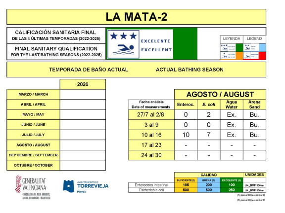 01.la mata2