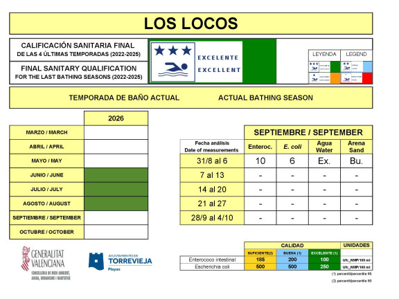 03.los locos