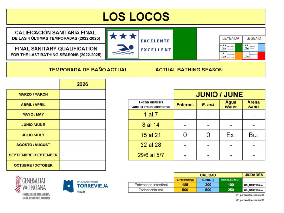 03.los_.locos_