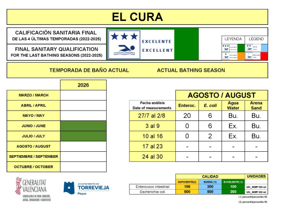 04.el cura