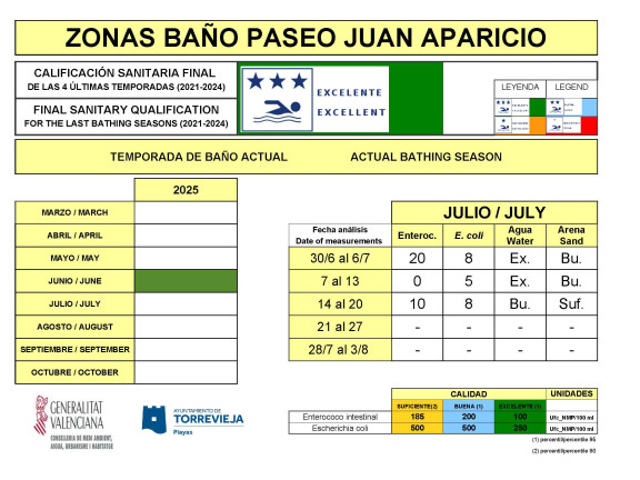 Paseo Juan Aparicio