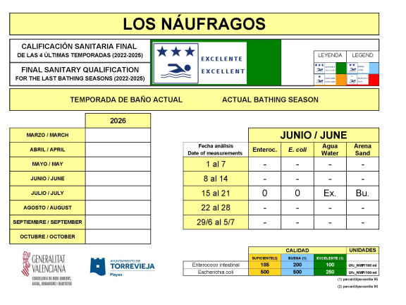 06.los_.naufragos