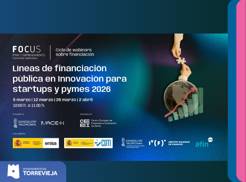 PYME lineas de financiación