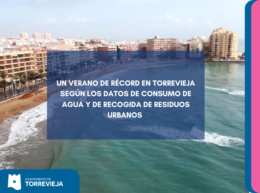turismo 2024