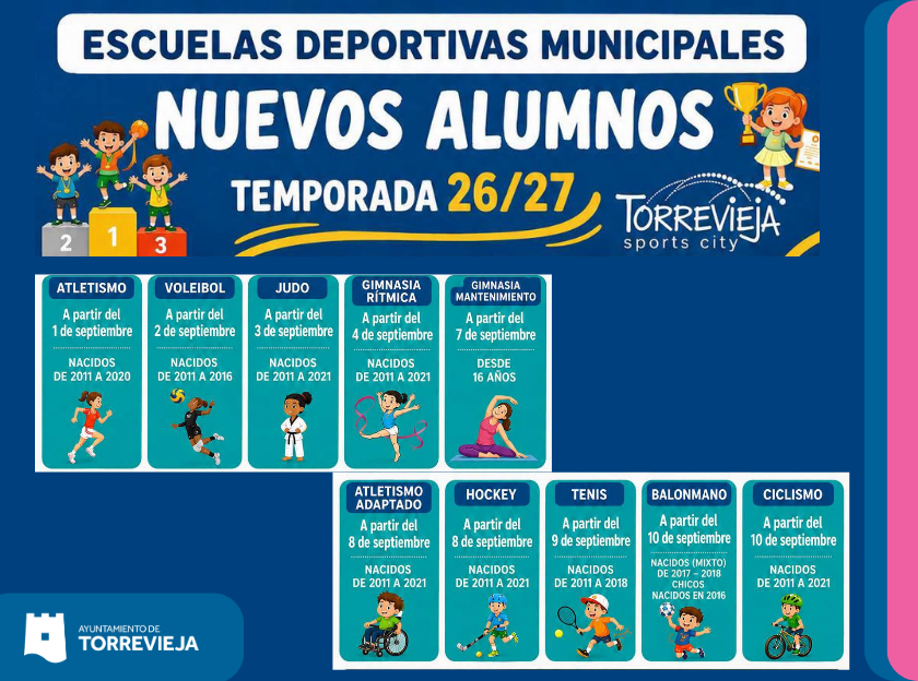 Escuelas deportivas municipales nuevos alumnos