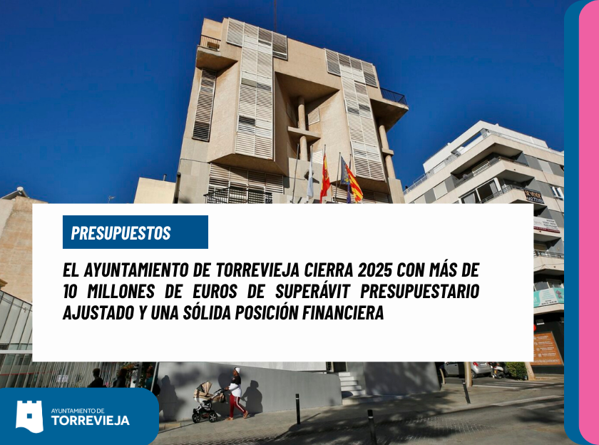 presupuestos