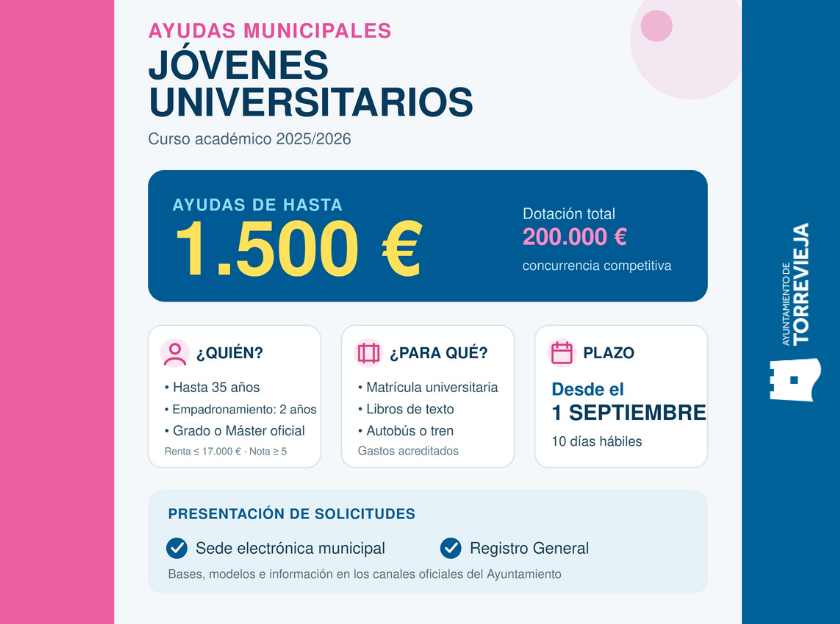 AYUDAS ESTUDIANTES UNIVERSITARIOS 2026