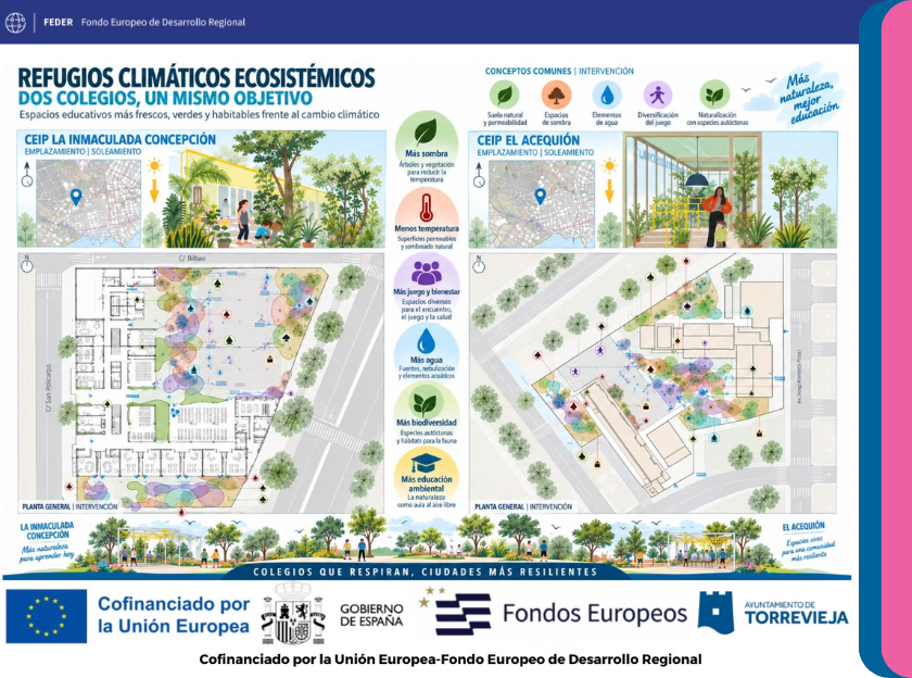 renaturalización colegios