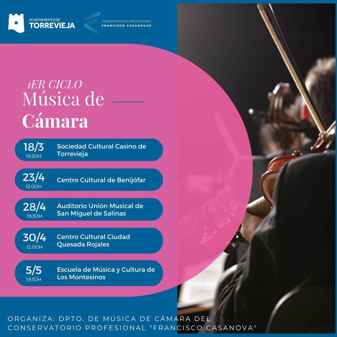 CICLO MUSICA