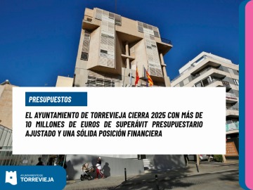 presupuestos