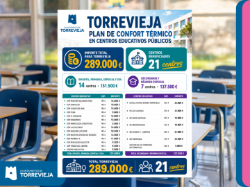 educacion