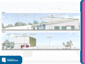 centro cívico
