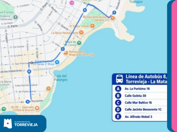 itinerario peatonal playa de los locos