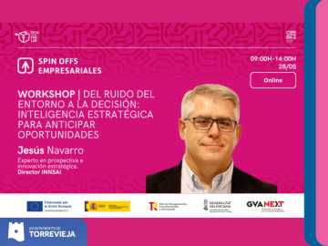 SpinOffsEmpresariales